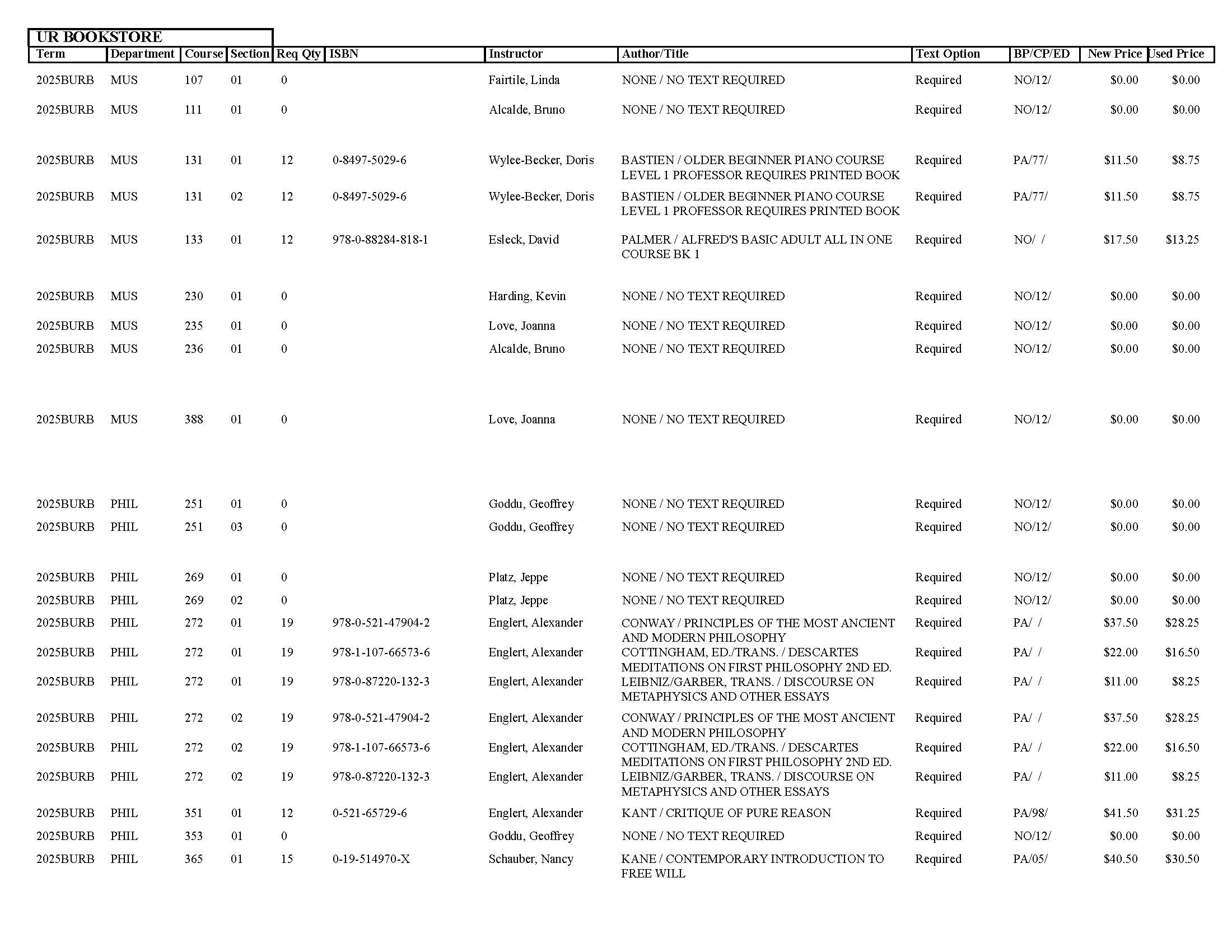 Textbook list assistance please call the SpiderShop at 804-698-9651